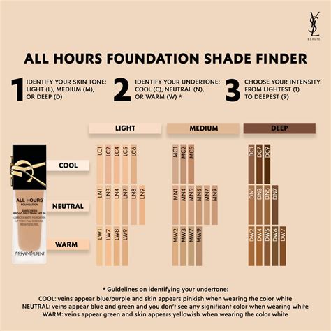 ysl all hours foundation shade chart